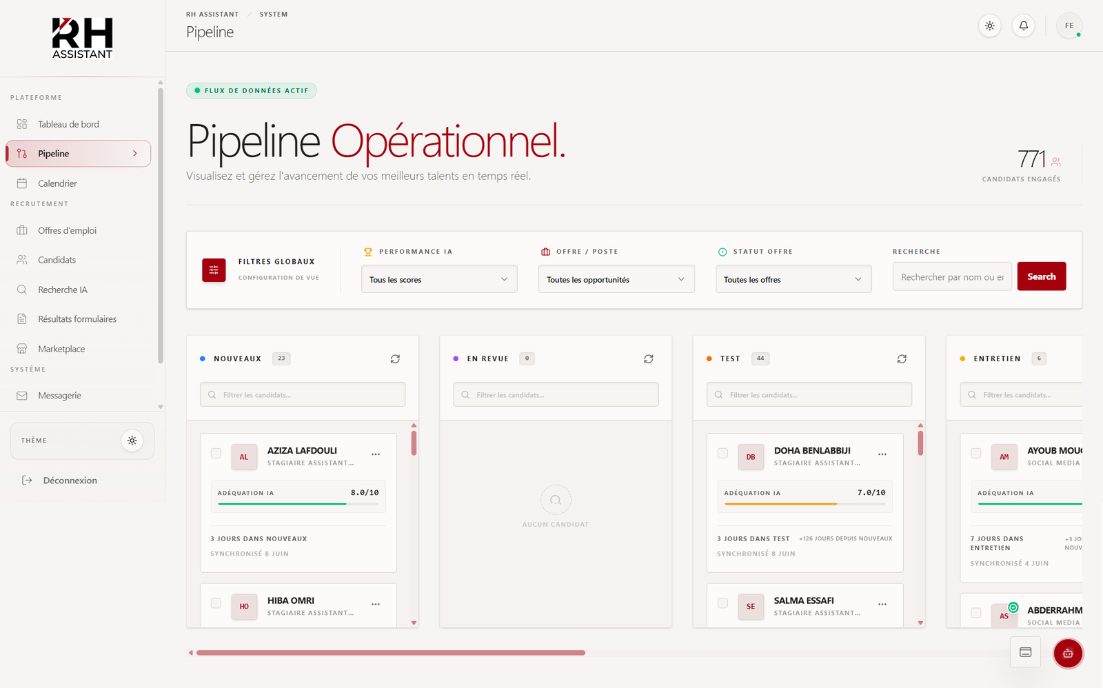 RH Assistant Interface - Analytics
